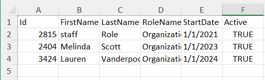 Staff Data Export Spreadsheet Example